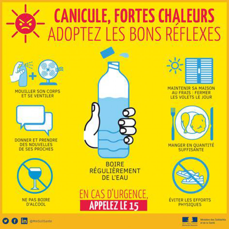 Tous ensembles vigilants pour la gestion de la canicule